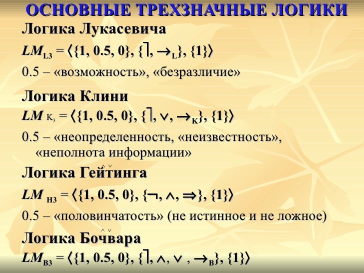 Реферат: Многозначные логики Я. Лукасевича Реферат: Многозначные логики Я. Лукасевича